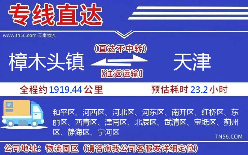 樟木頭鎮到天津物流公司