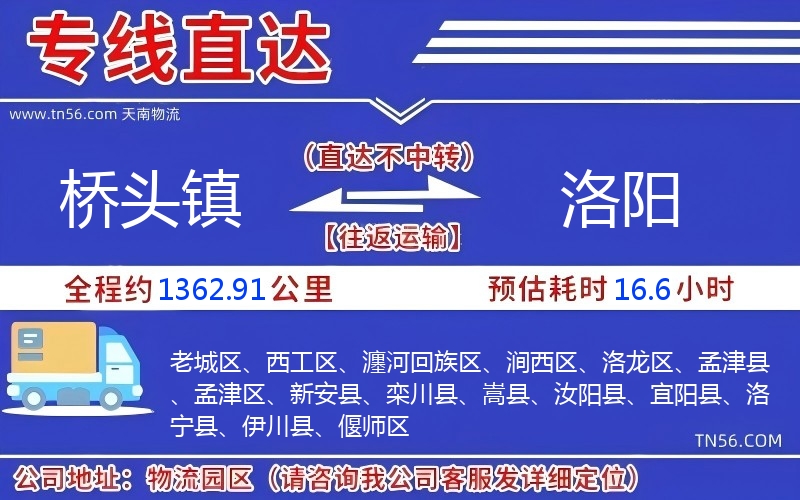 橋頭鎮到洛陽物流公司 橋頭鎮到洛陽物流公司