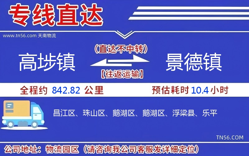 高埗鎮(zhèn)到景德鎮(zhèn)物流公司